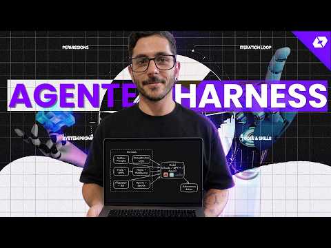 Agent Harness